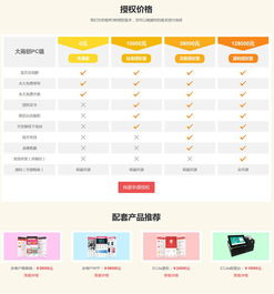 模板堂大商創 B2B2C多用戶商城系統