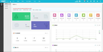 B2B2C新零售多租戶電商系統研習指南