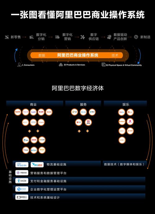 新基建改變科技產(chǎn)業(yè)游戲規(guī)則,bath依然是關(guān)鍵玩家