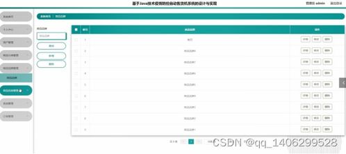 畢業設計springboot基于java技術疫情防控自動售貨機系統的設計與實現