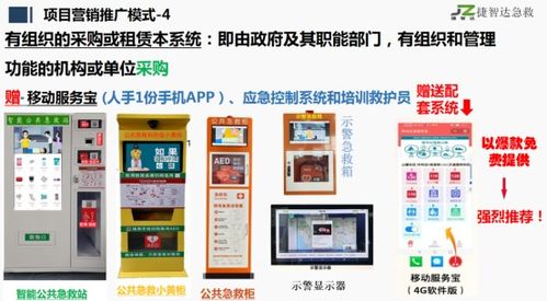 捷智達急救數字應急救援系統營銷模式成熟 正全國誠招代理加盟商