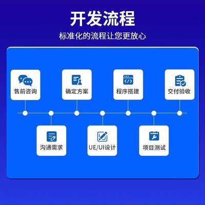 共享自助充電樁系統方案開發 共享自助無人掃碼收費方案