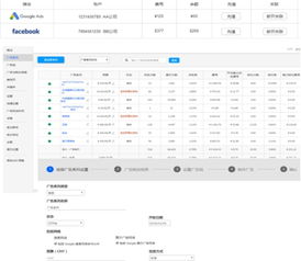 b2b企業(yè)出海營銷利器 絲路贊獨立站ai智能營銷系統(tǒng)