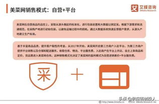 農(nóng)產(chǎn)品b2b電商已成資本追逐焦點 融資總額破百億