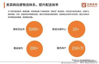 農(nóng)產(chǎn)品b2b電商已成資本追逐焦點 融資總額破百億