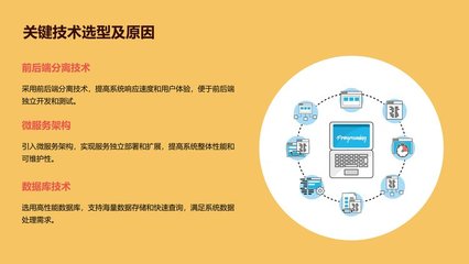 知識產(chǎn)權(quán)CRM客戶管理系統(tǒng) 公司銷售客戶關(guān)系管理軟件系統(tǒng)開發(fā)定制