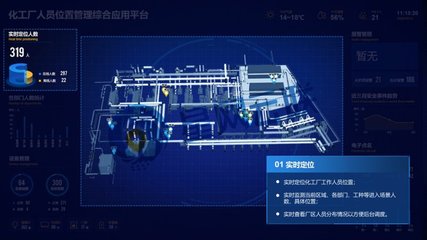 免布線長續(xù)航的工廠人員定位、工廠定位系統(tǒng)、廠區(qū)人員定位系統(tǒng)、uwb工廠人員定位【星網(wǎng)云聯(lián)】