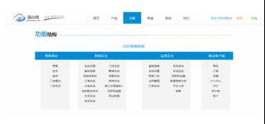 店小伙支招零售企業(yè)利用saas系統(tǒng)找到新商機(jī)