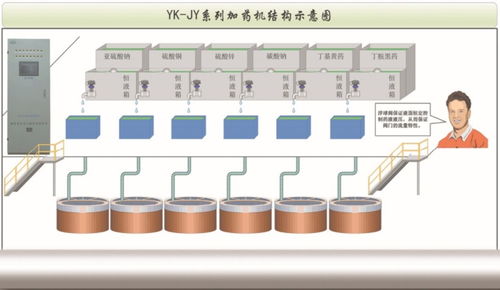 遼寧礦山安全產(chǎn)品,空壓機(jī)溫控裝置廠家哪家好