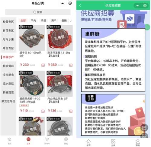九不得 新規后五家企業被罰 但2021社區團購并未降溫 巨頭潛行熱錢翻滾