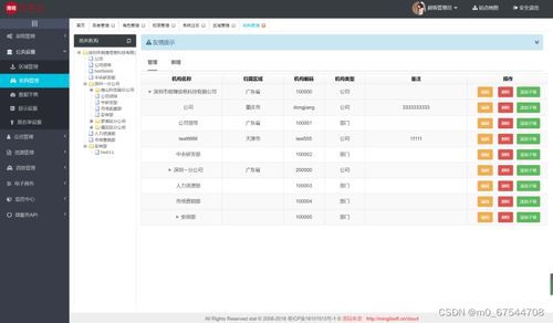 java 版小程序商城免費搭建 多商家入駐 直播帶貨 商城系統(tǒng) b2b2c 商城源碼之 b2b2c產(chǎn)品概述