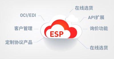 震坤行esp企業服務平臺助力b2b行業升級,提高企業采購效率