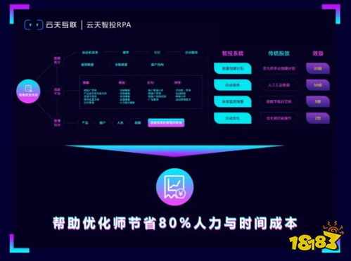 北京云天互聯科技確認參展2021chinajoybtob