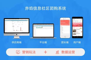 興盛優選試水批發業務,b2b生鮮 快消批發也能做社區團購嗎