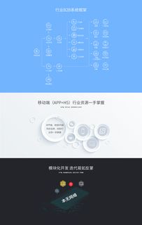 b2b行業(yè)系統(tǒng)