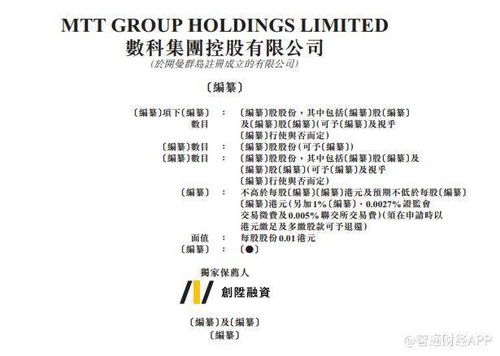新股消息丨數科集團控股再次遞表港交所