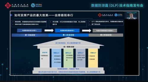 數據防泄露技術指南 發布 夯實數字經濟基座