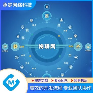 軟件直銷網