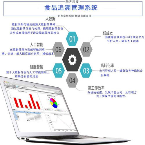 食品追溯管理系統華齊追溯系統整體解決方案