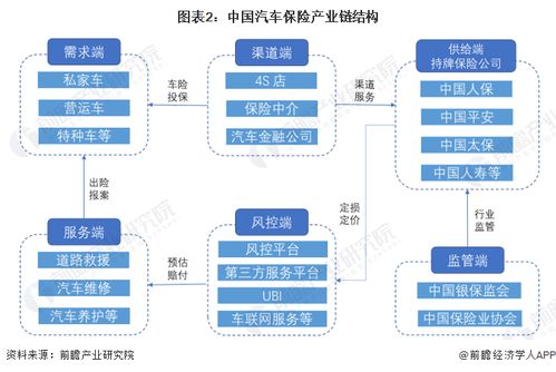 特斯拉終于要在中國賣保險(xiǎn)了 比亞迪已開始 賣車險(xiǎn) ,新能源車險(xiǎn)業(yè)務(wù)成 香餑餑
