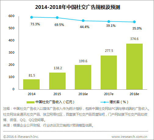 無人駕駛汽車和粗心司機,誰是馬路殺手